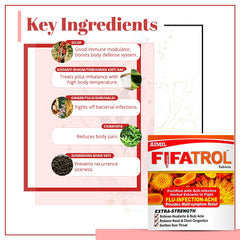 Aimil Ayurvedic Fifatrol 30 Tablets Aimil Ayurvedic Fifatrol 30 Tablets