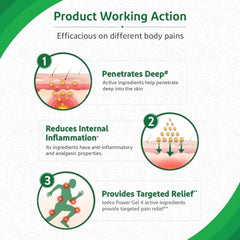 Iodex Power Gel Body Pain Expert With Natural Ingredients 30G Iodex Power Gel Body Pain Expert With Natural Ingredients 30G