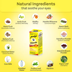Jiwadaya Ayurvedic Netraprabha Anjana Plus Eye Health Jiwadaya Ayurvedic Netraprabha Anjana Plus Eye Health