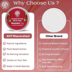 AVP Ayurvedic Rhuemaheal Fast Pain Relief Balm 30g AVP Ayurvedic Rhuemaheal Fast Pain Relief Balm 30g