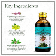 AVP Ayurvedic Neelibringadi Coconut Oil 200ml,450ml & Oil 200ml AVP Ayurvedic Neelibringadi Coconut Oil 200ml,450ml & Oil 200ml