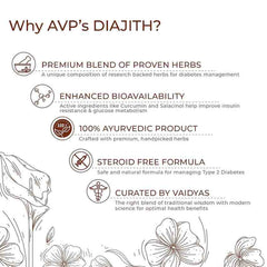 AVP Ayurvedic Diajith Powder 100gm AVP Ayurvedic Diajith Powder 100gm