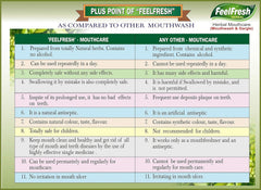 Feelfresh Herbal Mouthcare Gargle Mouthwash Liquid Feelfresh Herbal Mouthcare Gargle Mouthwash Liquid