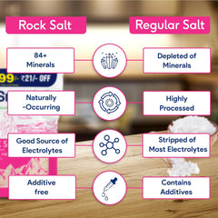 Sri Sri Tattva Rock Salt Saindhava Lavana Fine Grain,Free Flow 1 kg Sri Sri Tattva Rock Salt Saindhava Lavana Fine Grain,Free Flow 1 kg