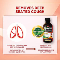Sapat Ayurvedic Double Strength Cough Syrup 100ml Sapat Ayurvedic Double Strength Cough Syrup 100ml