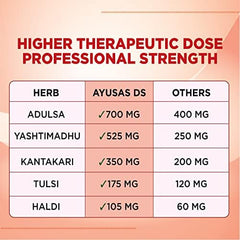 Sapat Ayurvedic Double Strength Cough Syrup 100ml Sapat Ayurvedic Double Strength Cough Syrup 100ml