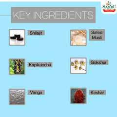 Sandu Ayurvedic Vimfix Energiser & Rejuvenator Tablets Sandu Ayurvedic Vimfix Energiser & Rejuvenator Tablets