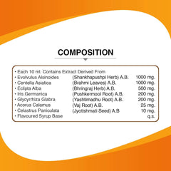 Vital Care Ayurvedic Hibril Psor Syrup,Capsule & Oil Vital Care Ayurvedic Hibril Psor Syrup,Capsule & Oil