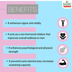 Sandu Ayurvedic Vimfix Energiser & Rejuvenator Tablets Sandu Ayurvedic Vimfix Energiser & Rejuvenator Tablets