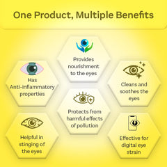 Jiwadaya Ayurvedic Netraprabha Anjana Plus Eye Health Jiwadaya Ayurvedic Netraprabha Anjana Plus Eye Health