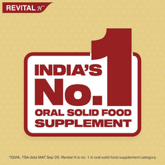 Revital H Men Multivitamin with Calcium,Zinc & Ginseng For Immunity Capsule Revital H Men Multivitamin with Calcium,Zinc & Ginseng For Immunity Capsule