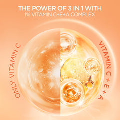 POND'S Bright Beauty 1% Vit C+E+A Gel Crème 50g POND'S Bright Beauty 1% Vit C+E+A Gel Crème 50g