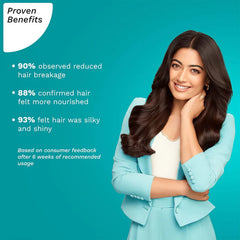 Pilgrim Cosmetics Redensyl & Anagain Hairfall Control Hair Mask 200gm | 7.05 oz Pilgrim Cosmetics Redensyl & Anagain Hairfall Control Hair Mask 200gm | 7.05 oz