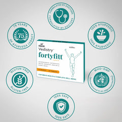 Vedistry Ayurvedic Fortyfitt For Men's Health 60 Tablets Vedistry Ayurvedic Fortyfitt For Men's Health 60 Tablets