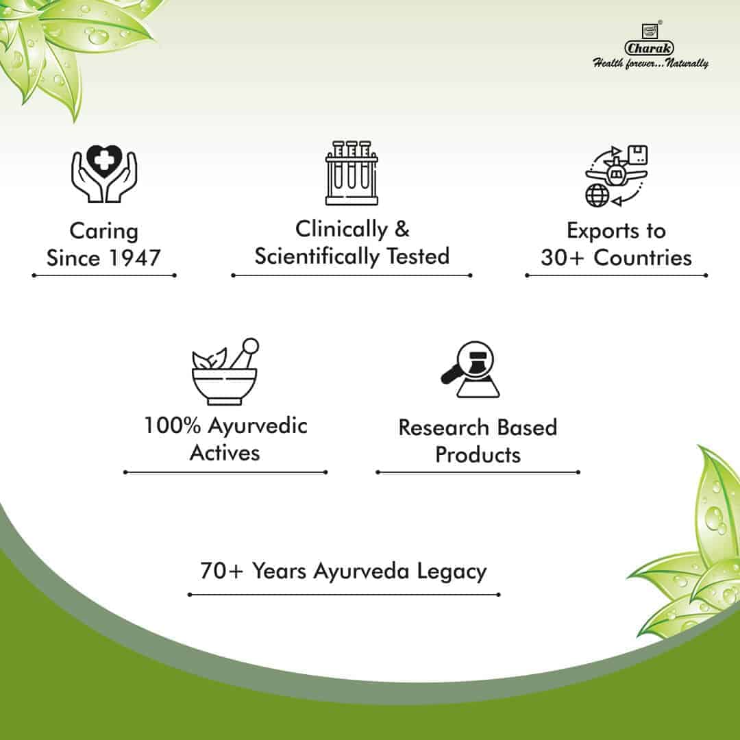 Charak Ayurvedic Addyzoa 20 Capsules