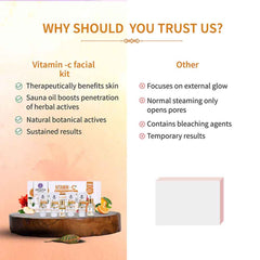 Aimil Ayouthveda Cosmetics Vitamin C Facial Kit 230gm Aimil Ayouthveda Cosmetics Vitamin C Facial Kit 230gm