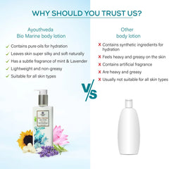 Aimil Ayouthveda Cosmetics Bio Marine Body Lotion 250ml Aimil Ayouthveda Cosmetics Bio Marine Body Lotion 250ml