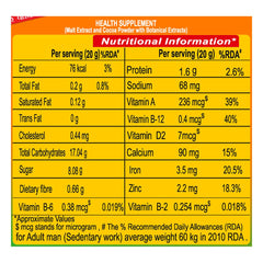 Patanjali Herbal Powervita Plus Powder Patanjali Herbal Powervita Plus Powder
