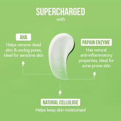 Acne Squad Weekly Warrior Scrub With Papain Enzyme + AHA + Natural Cellulose Cream 100g Acne Squad Weekly Warrior Scrub With Papain Enzyme + AHA + Natural Cellulose Cream 100g