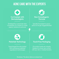 Acne Squad Spot Corrector for Active Acne with Salicylic Acid Cream 20g Acne Squad Spot Corrector for Active Acne with Salicylic Acid Cream 20g