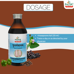 Sandu Ayurvedic Punarnavasav Liquid Sandu Ayurvedic Punarnavasav Liquid