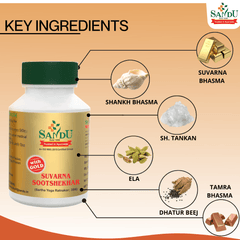 Sandu Ayurvedic Suvarna Sootshekhar Ras 10 Tablets Sandu Ayurvedic Suvarna Sootshekhar Ras 10 Tablets