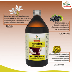 Sandu Ayurvedic Kutajarishta Liquid Sandu Ayurvedic Kutajarishta Liquid