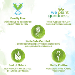 Mamaearth Sunscreen Body Lotion SPF 30 Ubtan 300ml Mamaearth Sunscreen Body Lotion SPF 30 Ubtan 300ml