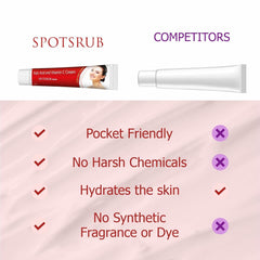 Leeford Spotsrub Kojic Acid And Vitamin C Cream 15g Leeford Spotsrub Kojic Acid And Vitamin C Cream 15g