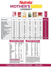 Pat Nutrela Mothers Plus Powder 400g Pat Nutrela Mothers Plus Powder 400g