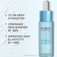 POND'S Hydra Light hyaluronic acid complex 2% Serum POND'S Hydra Light hyaluronic acid complex 2% Serum