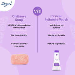 Leeford Dryvel Daily Hygiene Intimate Wash For Women Leeford Dryvel Daily Hygiene Intimate Wash For Women