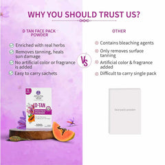 Aimil Ayouthveda Cosmetics D Tan Face Pack Powder 80gm (10gX8 Sachets) Aimil Ayouthveda Cosmetics D Tan Face Pack Powder 80gm (10gX8 Sachets)
