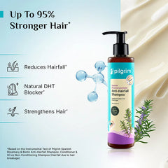 Spanish Rosemary & Biotin Anti Hairfall Shampoo 200.0 ml 6.8 fl. oz Spanish Rosemary & Biotin Anti Hairfall Shampoo 200.0 ml 6.8 fl. oz