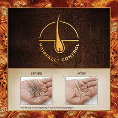 Indulekha Bringha Shampoo For Hair Fall Control 200ml Indulekha Bringha Shampoo For Hair Fall Control 200ml
