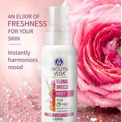 Aimil Ayouthveda Cosmetics Ocean Dew Mist & Floral Breeze Mist Lotion 100ml Aimil Ayouthveda Cosmetics Ocean Dew Mist & Floral Breeze Mist Lotion 100ml