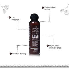 Aimil Ayouthveda Cosmetics Gentle Men pH Wash With pH Balanced Formula 180ml Aimil Ayouthveda Cosmetics Gentle Men pH Wash With pH Balanced Formula 180ml