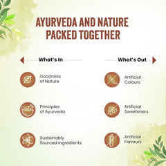 Dabur Ayurvedic Slim & Fit Juice Liquid 1 Liter Dabur Ayurvedic Slim & Fit Juice Liquid 1 Liter