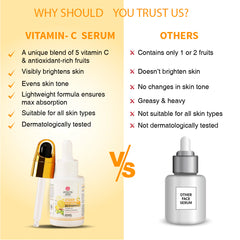 Aimil Ayouthveda Cosmetics Vitamin C Face Serum 30ml Aimil Ayouthveda Cosmetics Vitamin C Face Serum 30ml