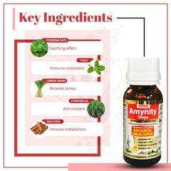 Aimil Ayurvedic Amynity Plus Immune Support Liquid Sugar Free & Drops Aimil Ayurvedic Amynity Plus Immune Support Liquid Sugar Free & Drops