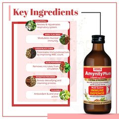 Aimil Ayurvedic Amynity Plus Immune Support Liquid Sugar Free & Drops Aimil Ayurvedic Amynity Plus Immune Support Liquid Sugar Free & Drops