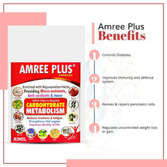 Aimil Ayurvedic Amree Plus Tablets,Capsule & Granules Aimil Ayurvedic Amree Plus Tablets,Capsule & Granules