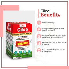 Aimil Ayurvedic Giloe 60 Capsules Aimil Ayurvedic Giloe 60 Capsules
