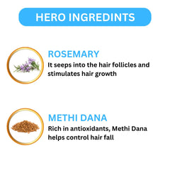 Mamaearth Rosemary Anti-Hair Fall Conditioner with Rosemary & Methi Dana for Reducing Hair Loss & Breakage 250ml Mamaearth Rosemary Anti-Hair Fall Conditioner with Rosemary & Methi Dana for Reducing Hair Loss & Breakage 250ml
