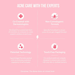Acne Squad 2% Salicylic Acid Serum for Blackheads & Whiteheads Drop 30ml Acne Squad 2% Salicylic Acid Serum for Blackheads & Whiteheads Drop 30ml