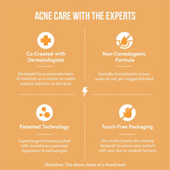 Acne Squad Spot Corrector for Acne Scars with Triple Concentrate Formula Cream 20g Acne Squad Spot Corrector for Acne Scars with Triple Concentrate Formula Cream 20g