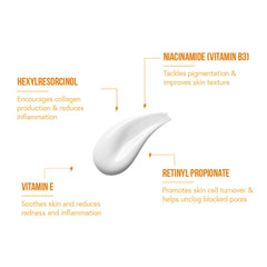 Acne Squad Spot Corrector for Acne Scars with Triple Concentrate Formula Cream 20g Acne Squad Spot Corrector for Acne Scars with Triple Concentrate Formula Cream 20g