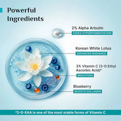Pilgrim Cosmetics 2% Alpha Arbutin Brightening Serum 30ml Pilgrim Cosmetics 2% Alpha Arbutin Brightening Serum 30ml