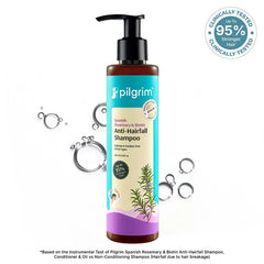Spanish Rosemary & Biotin Anti Hairfall Shampoo 200.0 ml 6.8 fl. oz Spanish Rosemary & Biotin Anti Hairfall Shampoo 200.0 ml 6.8 fl. oz