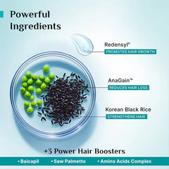 Pilgrim Cosmetics Redensyl & Anagain Hairfall Control Hair Shampoo 200 ml 6.8 fl. oz Pilgrim Cosmetics Redensyl & Anagain Hairfall Control Hair Shampoo 200 ml 6.8 fl. oz